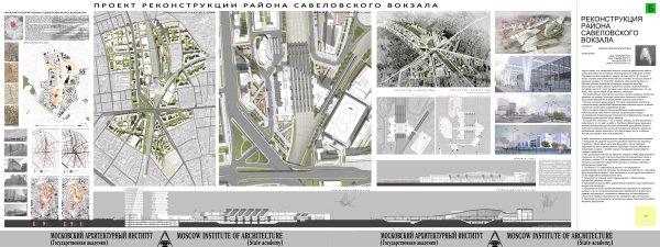 Дипломные проекты МАРХИ градостроительство