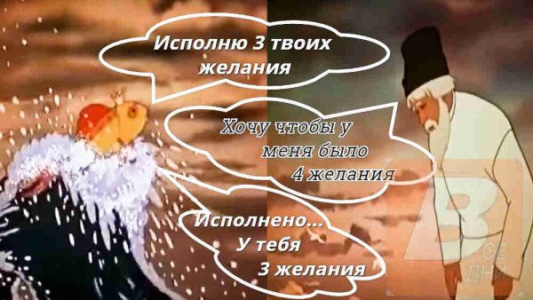 День исполнения желаний в 2020 году