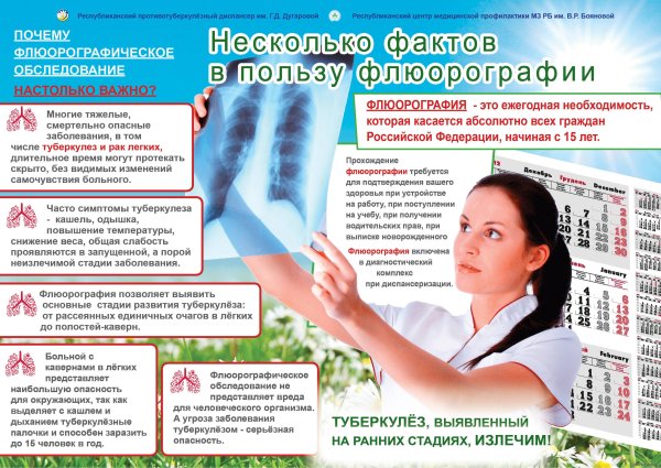 Флюорография памятка