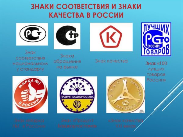 Знаки качества продукции
