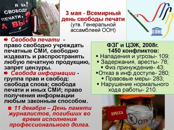 Всемирный день свободы печати