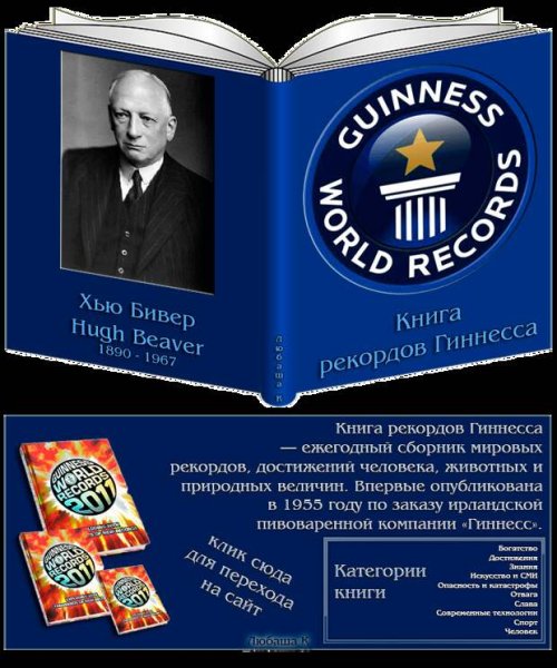Хью Бивер и книга рекордов Гиннесса