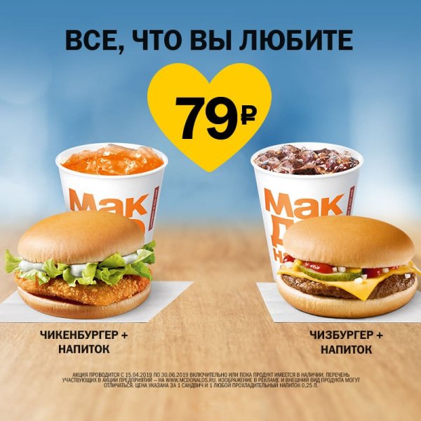 Акции макдональдс