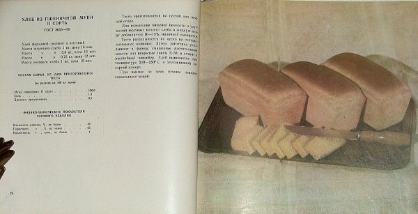 Рецепт теста белого хлеба по ГОСТУ СССР