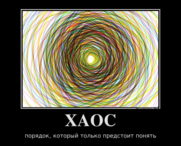 Хаос и порядок