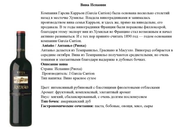 Описание вина