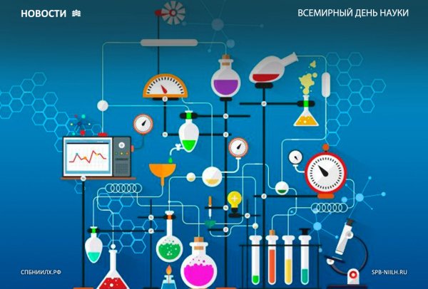 Открытки с днем науки