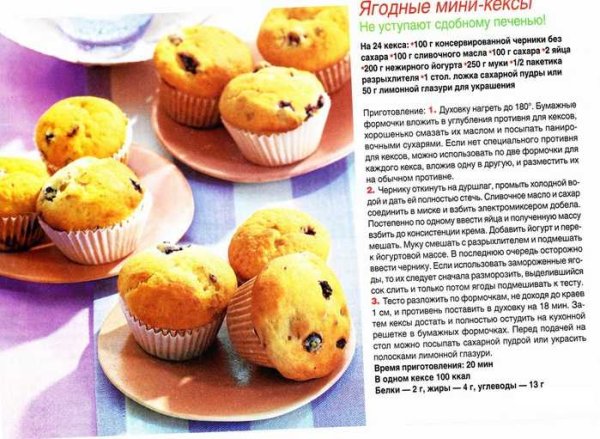 Картинка рецепт приготовления кексов