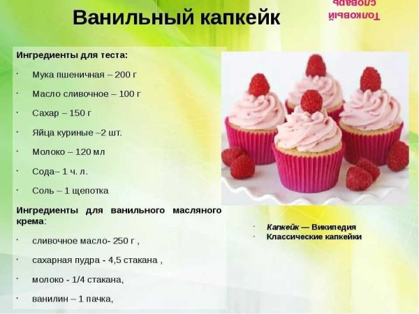 Рецепт капкейков