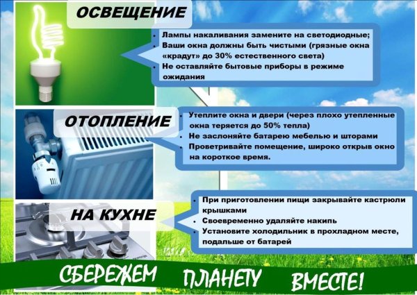 Международный день энергосбережения