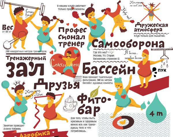 Фитнес плакат