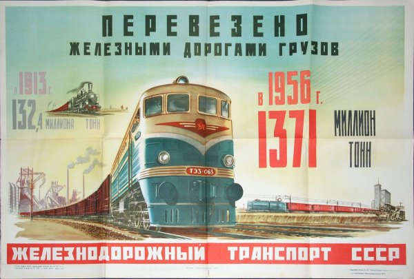 Плакат железная дорога