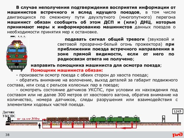 Задачи помощник машиниста