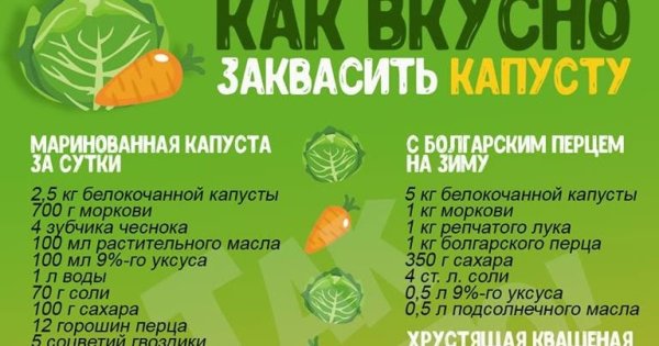 День заквашенных