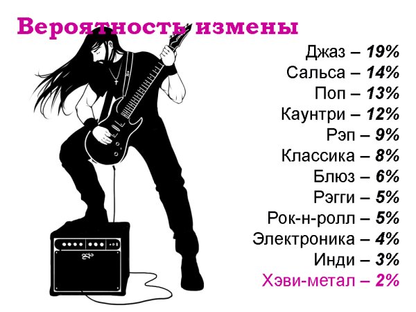 Металлисты субкультура