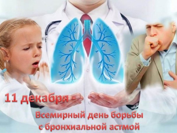Всемирный день борьбы с бронхиальной астмой 2020