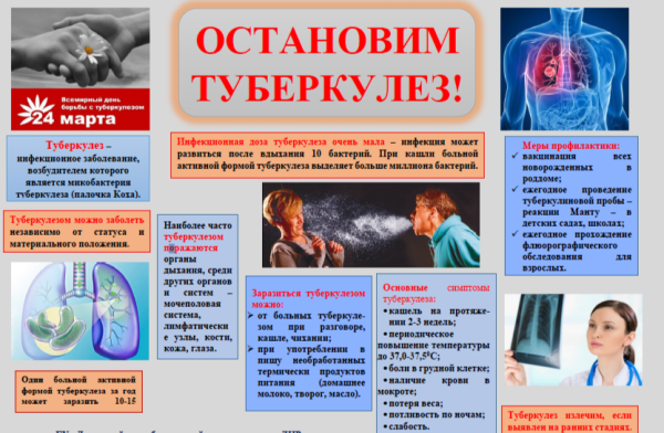Памятка по профилактике туберкулеза