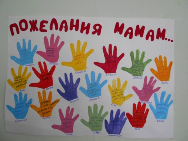 Плакат ко Дню матери в детском саду