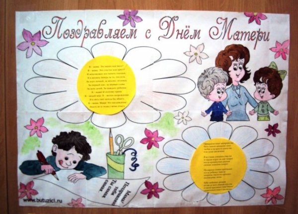 Детские плакаты ко Дню матери