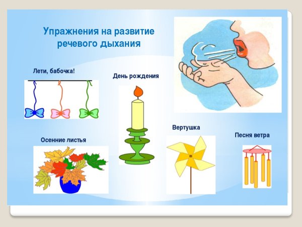 Логопедические дыхательные упражнения дошкольникам