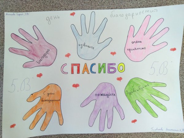 Плакат вежливые слова