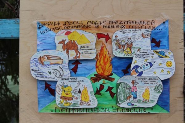 Стенгазета на турслет