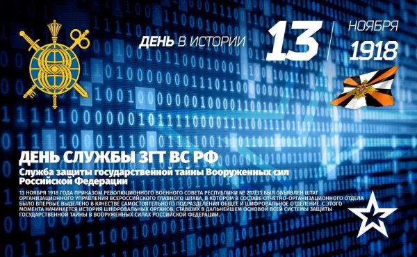 День защиты государственной тайны