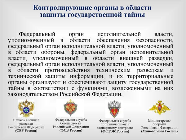 День органов защиты гостайны