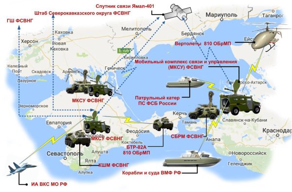 Радиоэлектронная разведка США