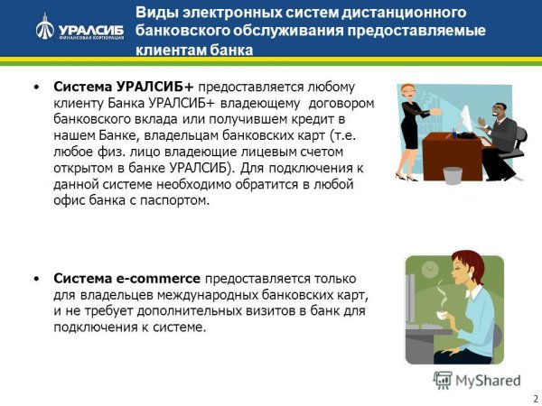 Виды дистанционного банковского обслуживания