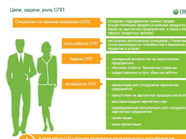 Книга стандартов специалиста по прямым продажам