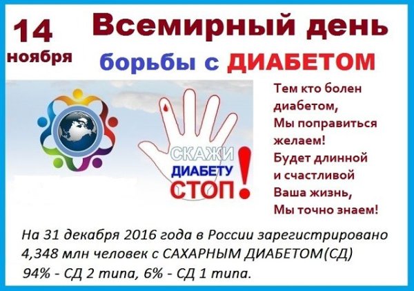 Логотип Всемирного дня борьбы с диабетом