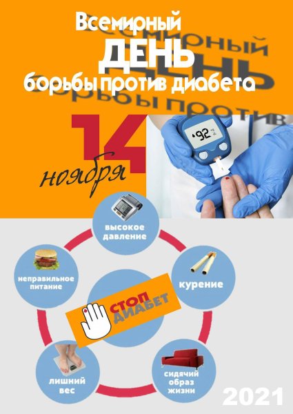 14 Ноября Всемирный день борьбы против диабета