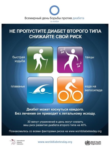 Сахарный диабет Постер