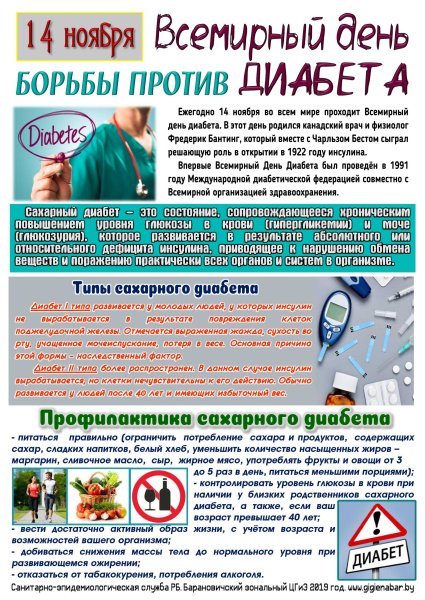 14 Ноября Всемирный день борьбы с сахарным диабетом