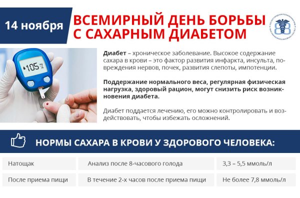 Всемирный день диабета профилактика