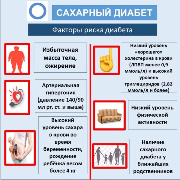 Всемирный день борьбы ПРОТВ диа