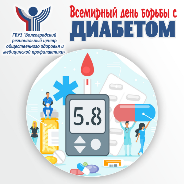 14 Ноября Всемирный день борьбы с сахарным диабетом