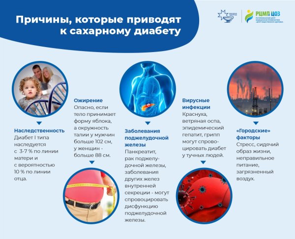 Памятка день борьбы с диабетом