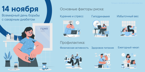 Всемирный день борьбы с сахарным диабетом