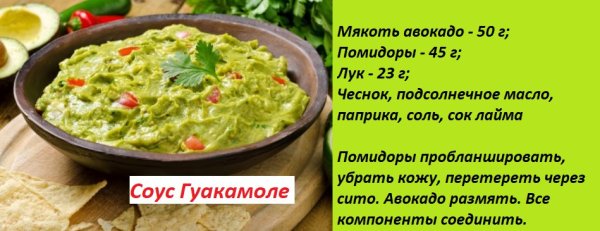Гуакамоле технологическая карта