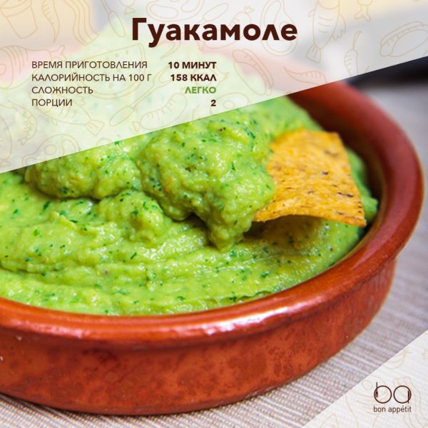 Гуакамоле Ингредиенты