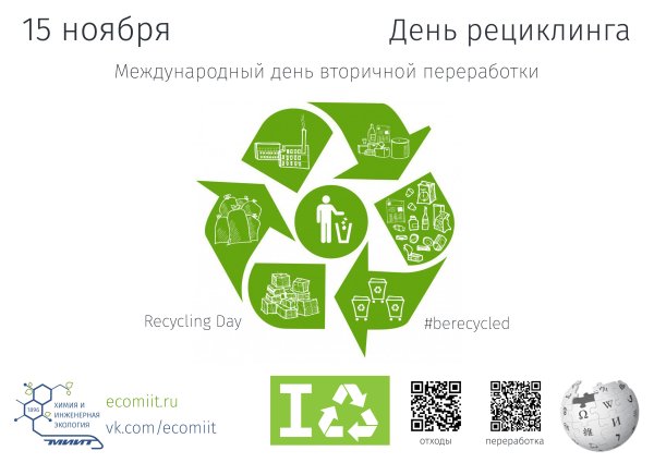 Всемирный день рециклинга ( вторичной переработки)