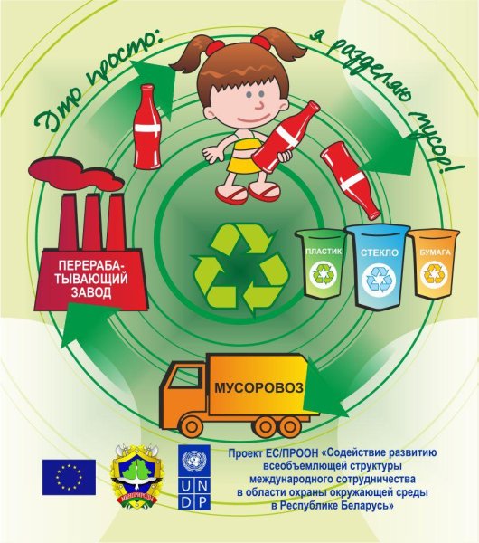 Раздельный сбор мусора для детей