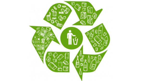 Вторичная переработка отходов