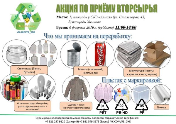 Что является вторсырьем