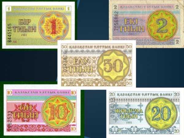 Казахская валюта к рублю