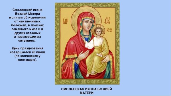 Смоленская икона Божией матери значение праздника