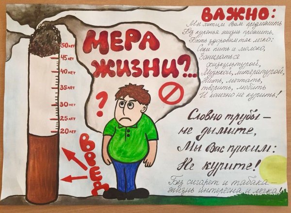 День без табака плакат