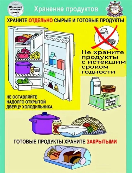 Холодильник ТБ